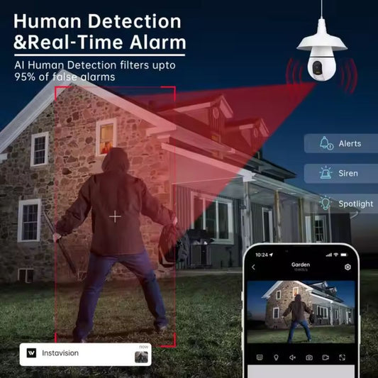 WESECUU 3MP 360 Bulb Cam